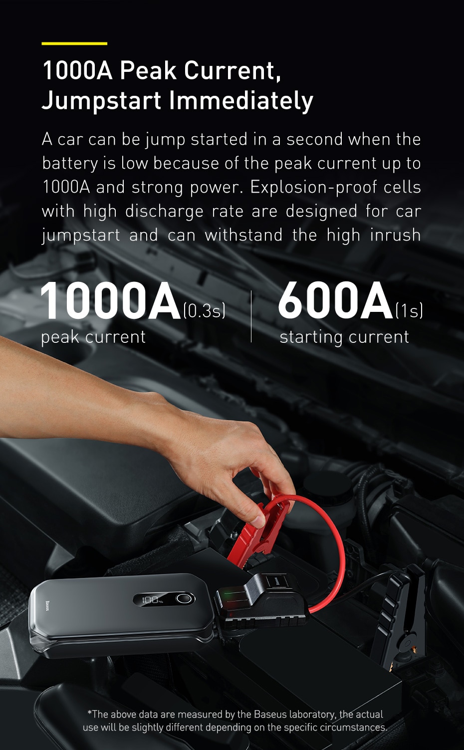 Portable Car Jump Starter 