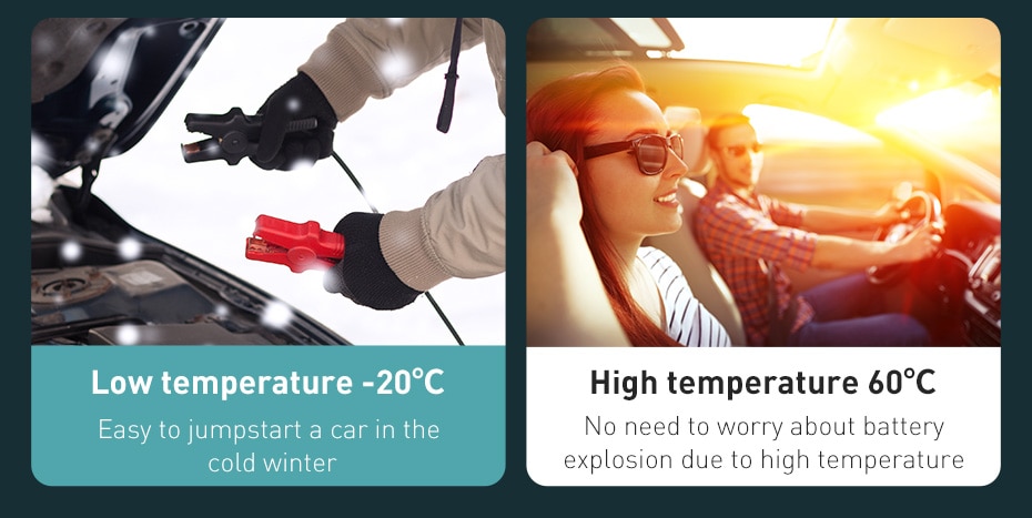 Portable Car Jump Starter