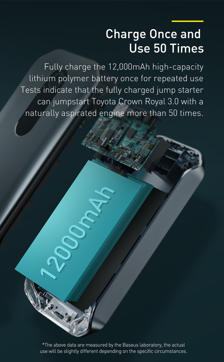 Portable Car Jump Starter