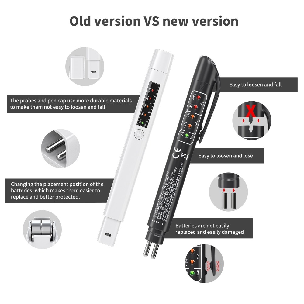 Car Liquid testing Brake Fluid Tester