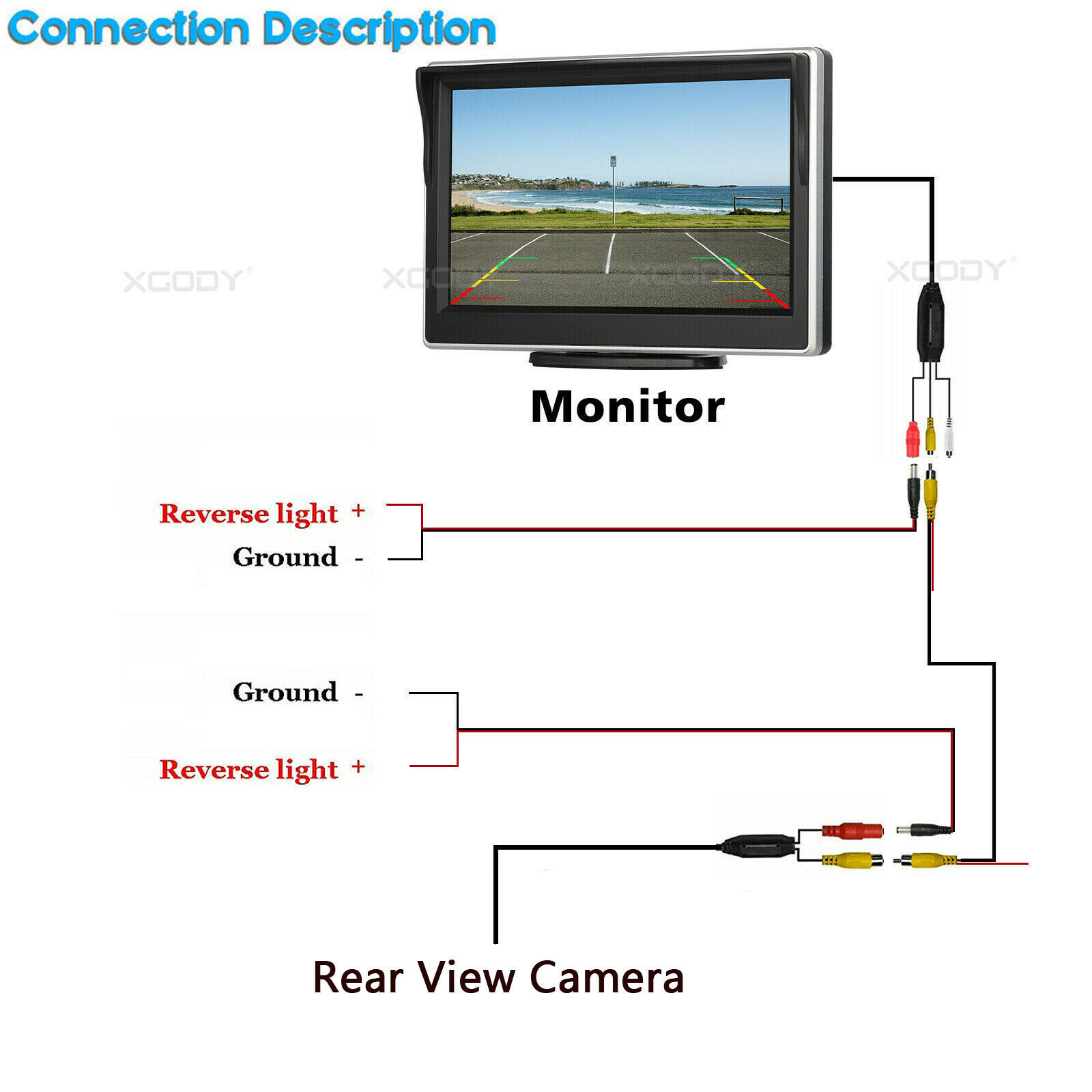 5 Inch Car Monitor 