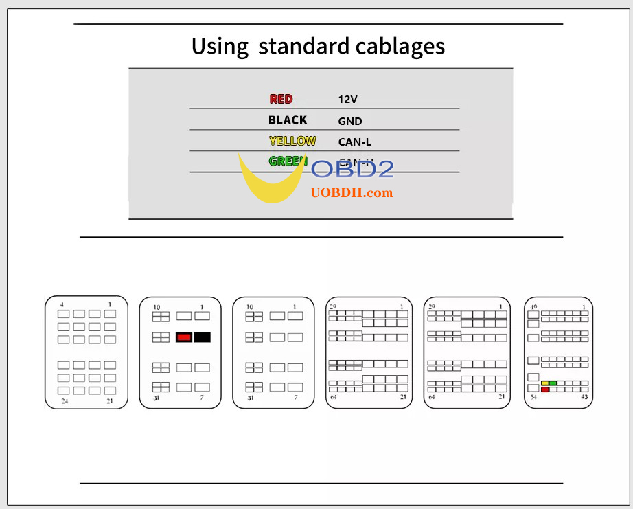 CG FC200 ECU Programmer Full Version