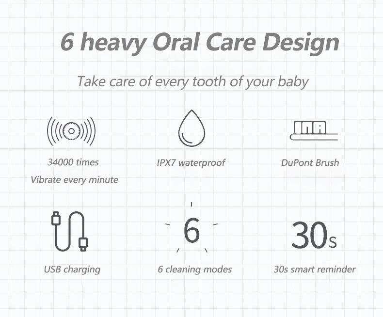 Children's Sonic Electric Toothbrush Kids 3 To 12 Ye