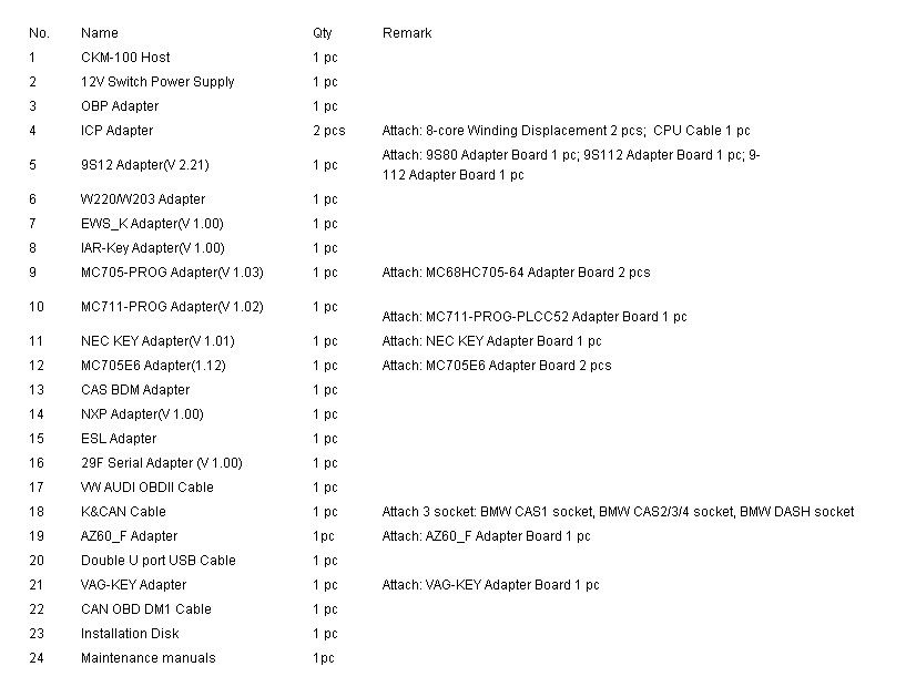 CKm100 bmw/benz auto key programmer