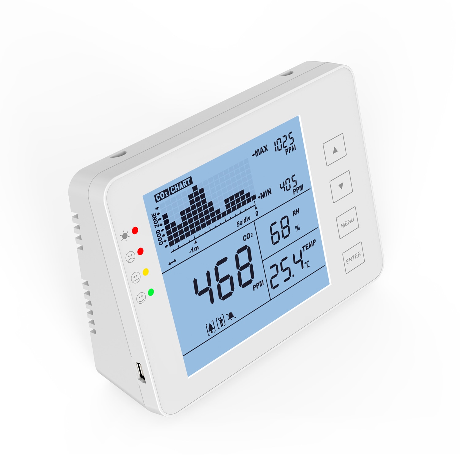 CO2 Meter