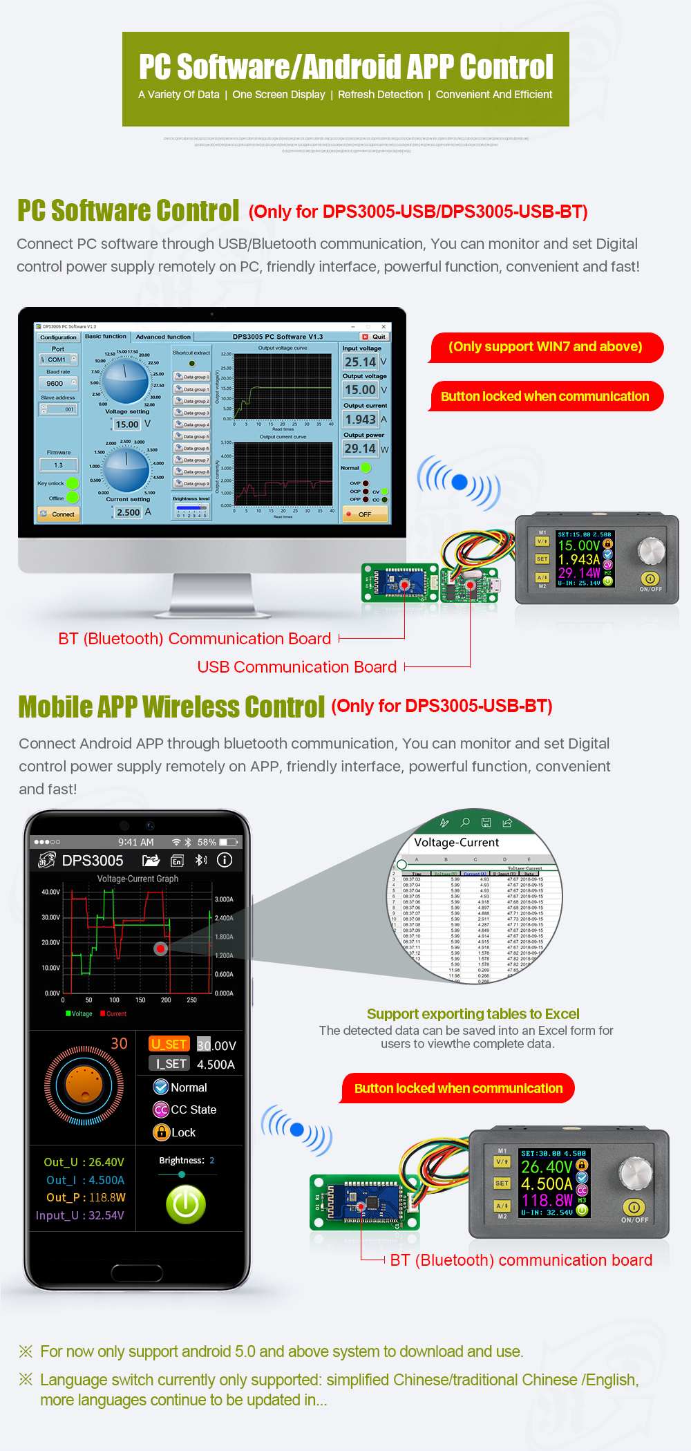 DPS3005 Communication Function Constant Voltage current 