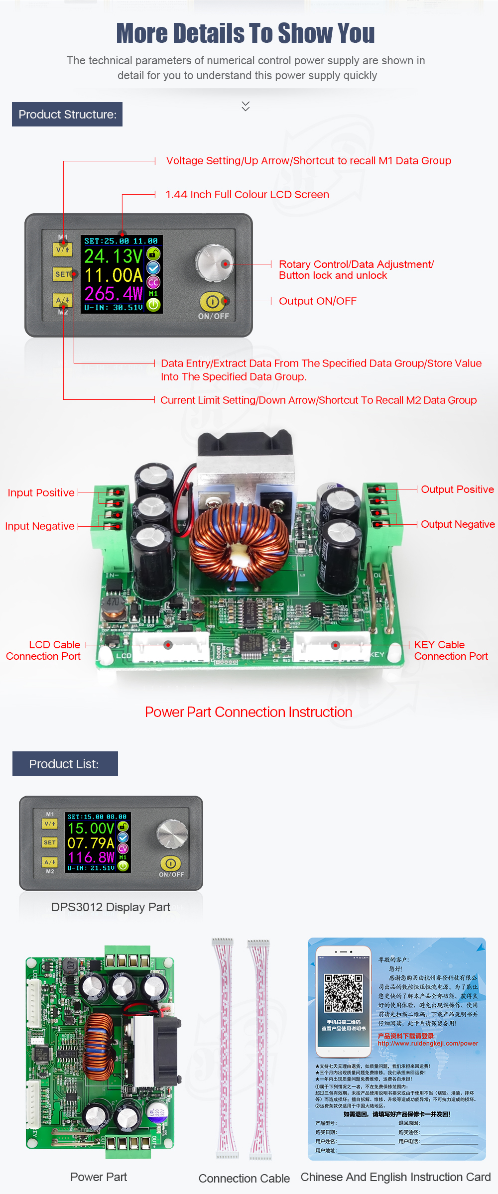 DPS3012 Constant Voltage current Step-down Programmable 