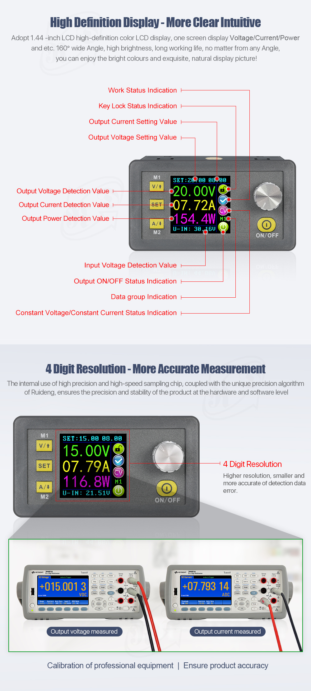 DPS3012 Constant Voltage current Step-down Programmable 