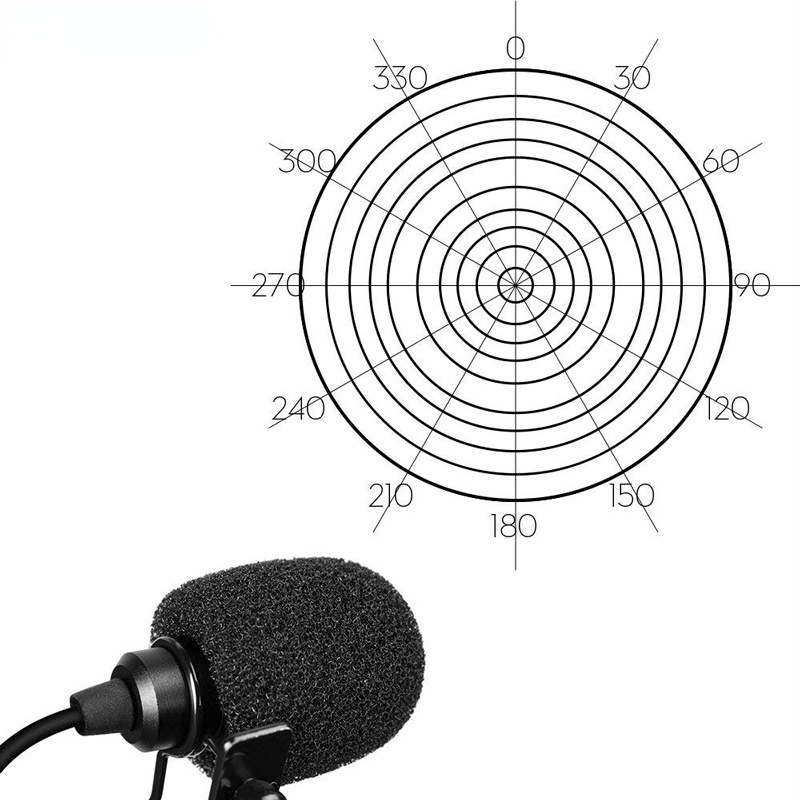 CVM-M-O1 Omnidirectional Lavalier 