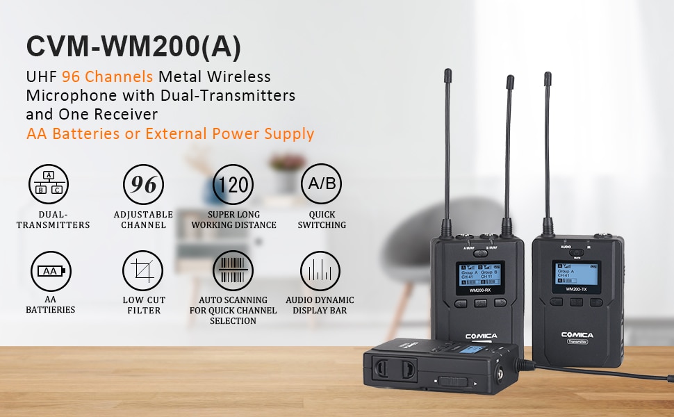 CVM-WM200 Dual Channel Wireless Lavalier 