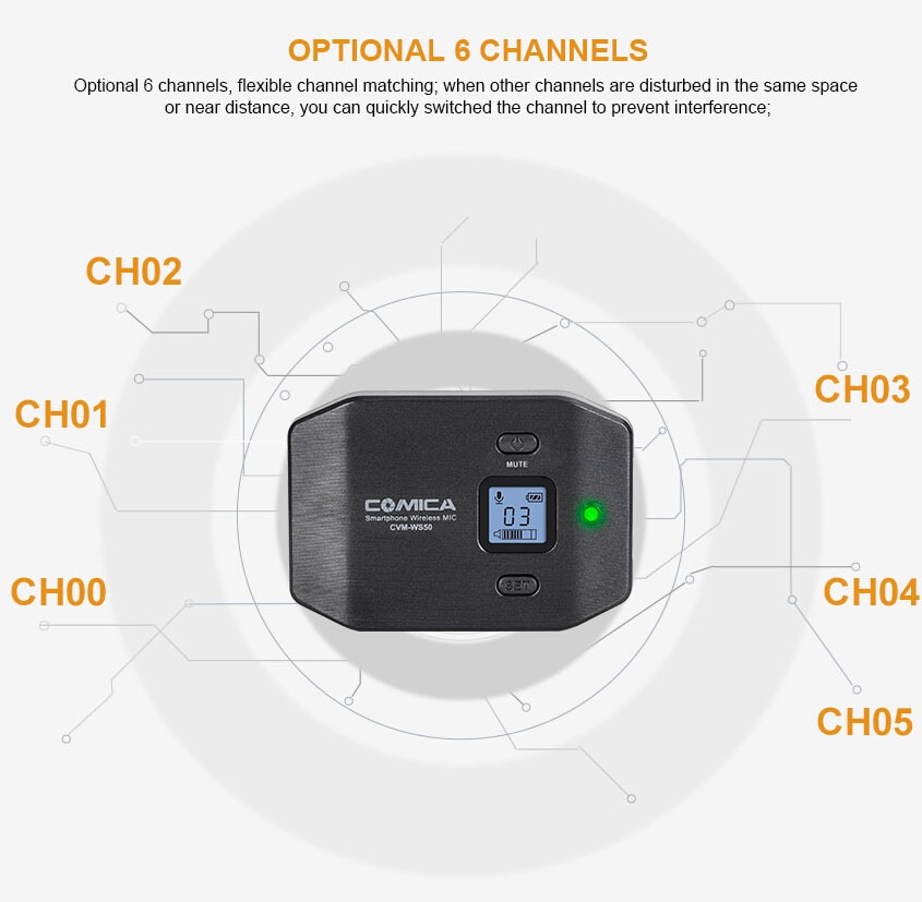 CVM-WS50(A) UHF 6 Channels Wireless Phone Lavalier 