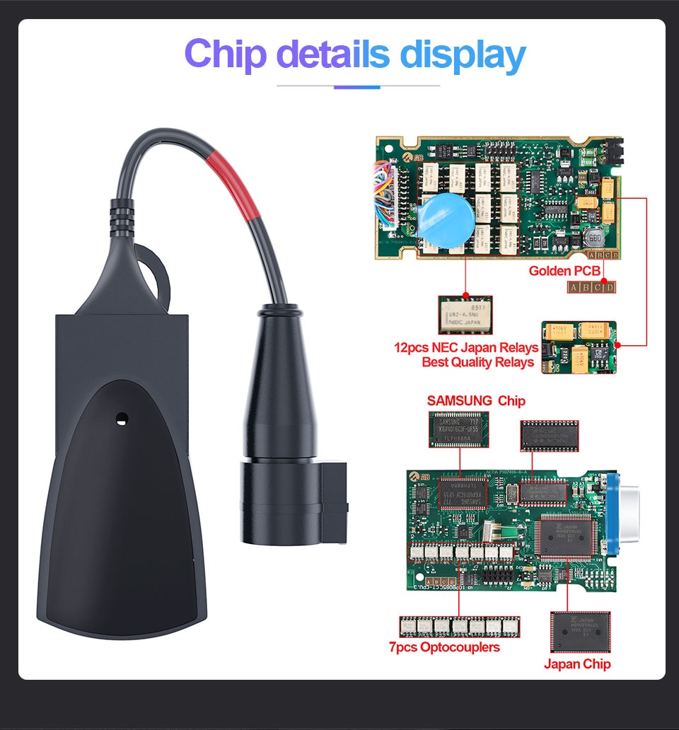 Lexia 3 PP2000 921815C Full Chip Diagbox V7.83 Lexia3 PP