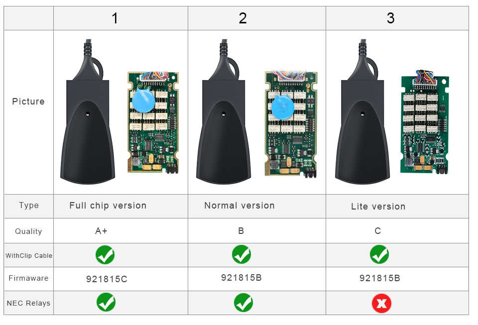 Lexia 3 PP2000 921815C Full Chip Diagbox V7.83 Lexia3 PP