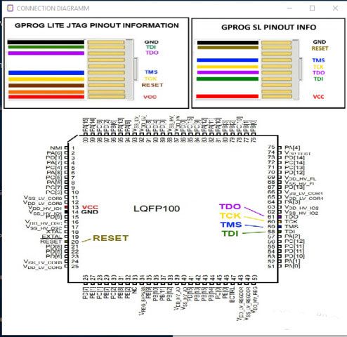 gprog-lite-pinout-1