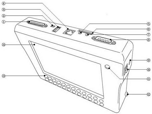 Original Yanhua Digimaster 