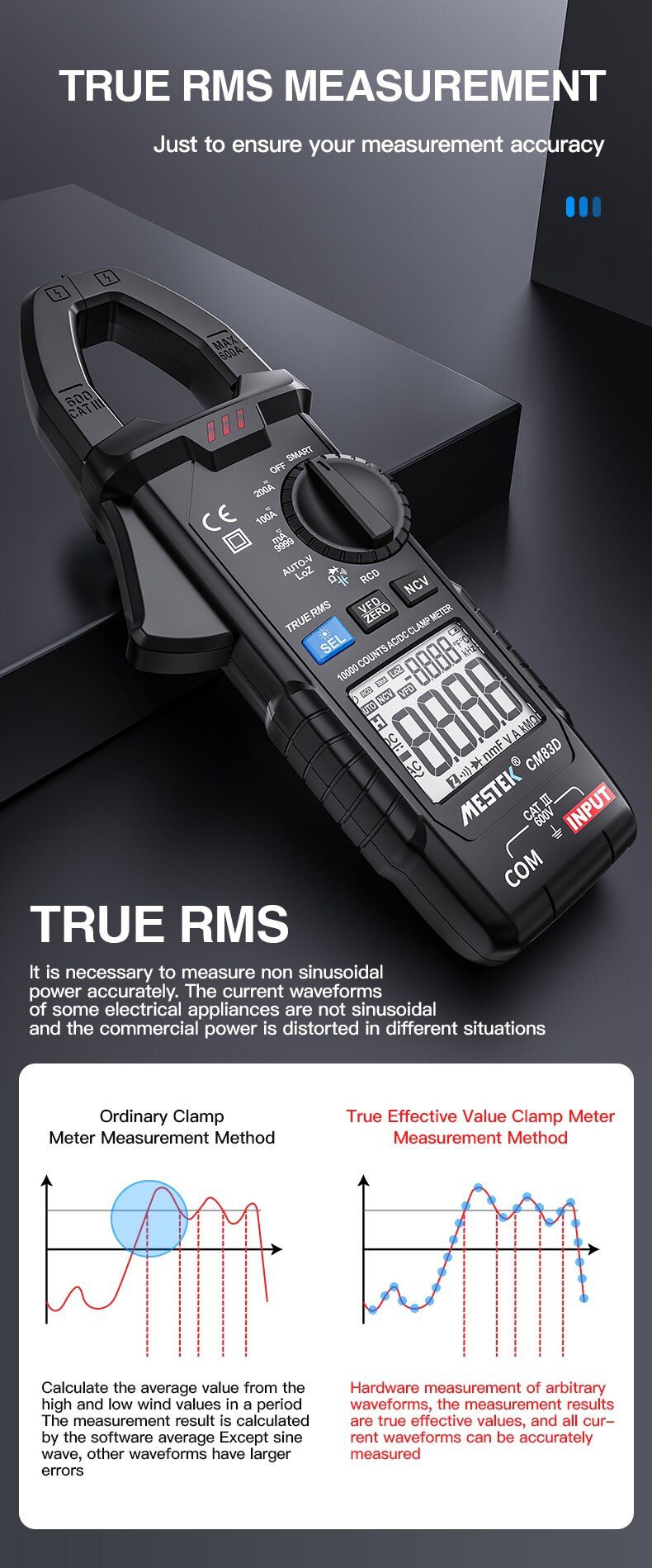 CM83A CM83B CM83C CM83D Digital Clamp Meter