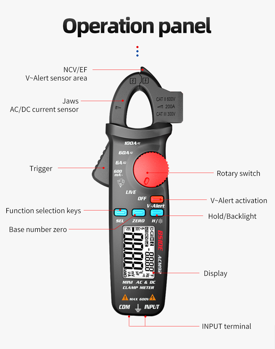 Digital Clamp Meter