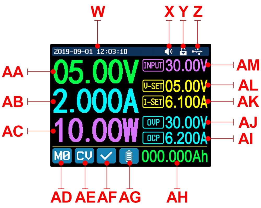 RD6006 RD6006W USB WiFi DC DC Voltage current Step-down