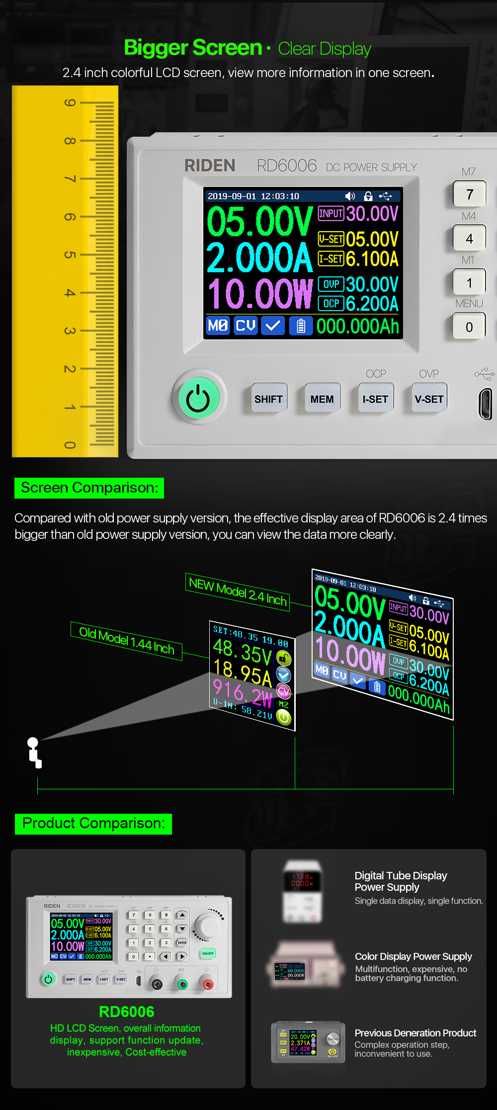 RD6006 RD6006W USB WiFi DC DC Voltage current Step-down 