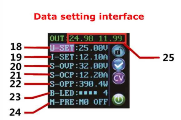 DPS5020 Constant Voltage current DC DC Step-down communi