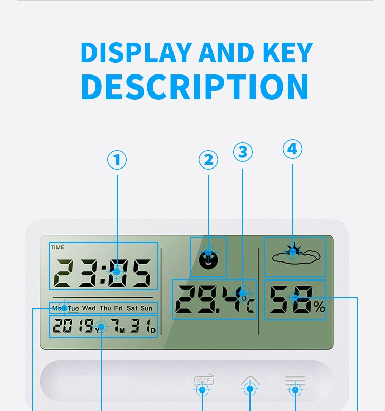 HS-21 Digital Indoor Hygrometer