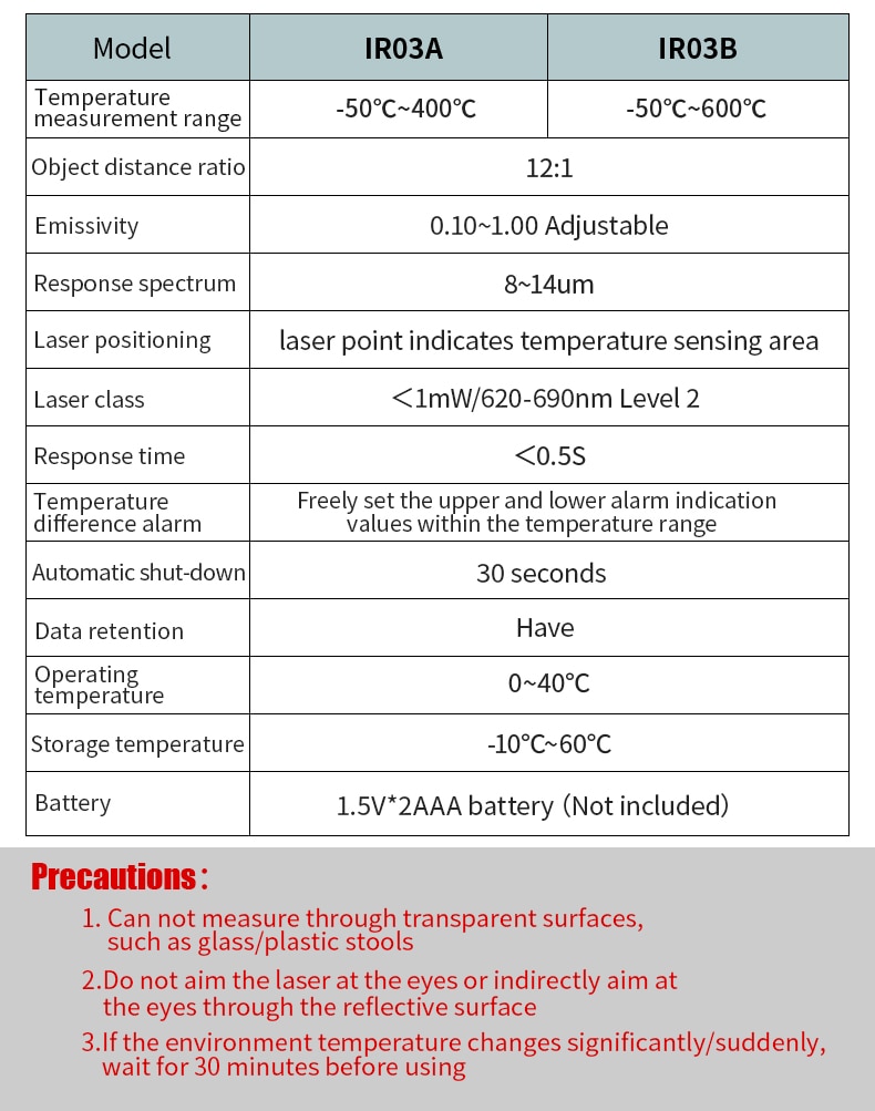 IR03A IR03B Digital Infrared Thermometer