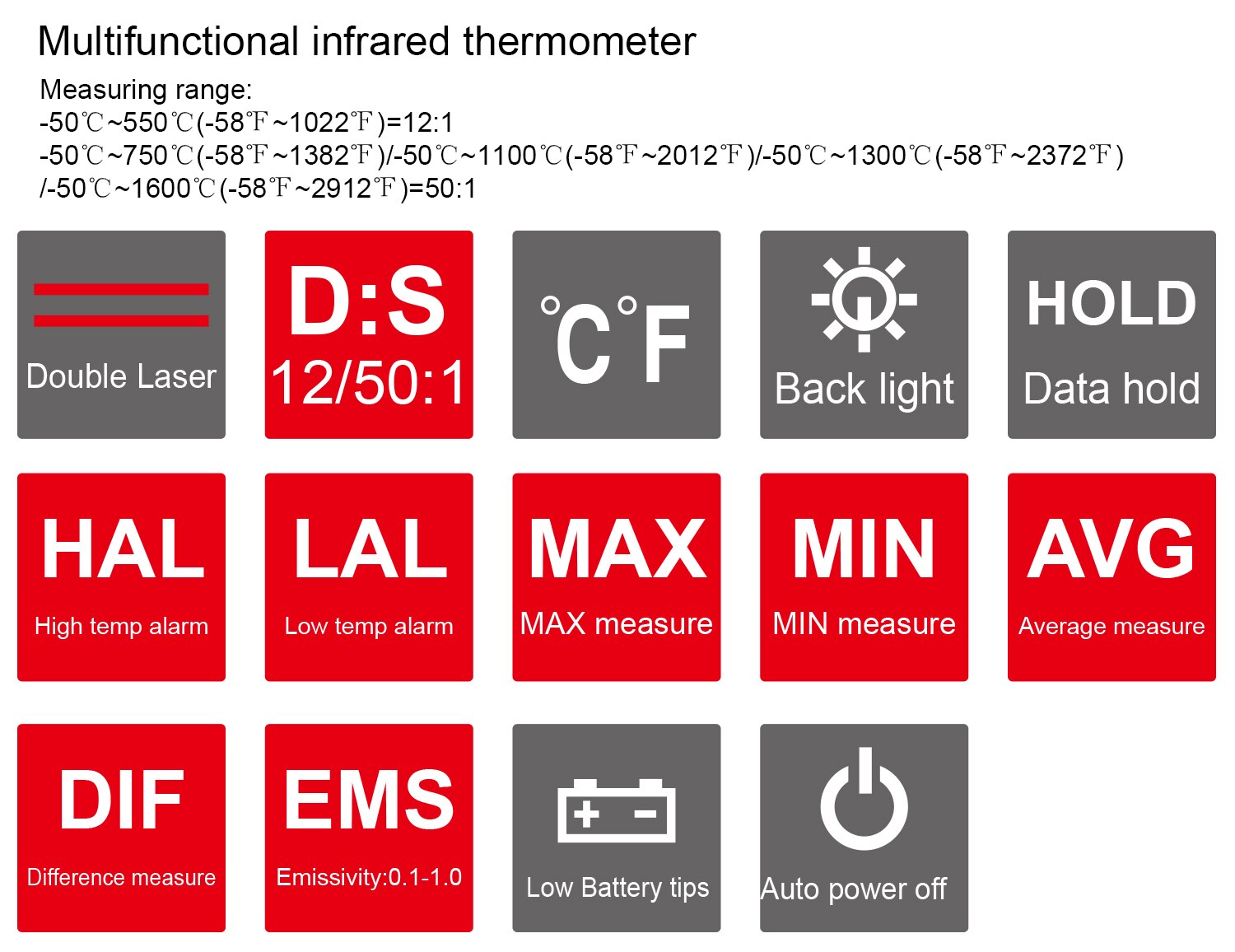 Digital Infrared Thermometer