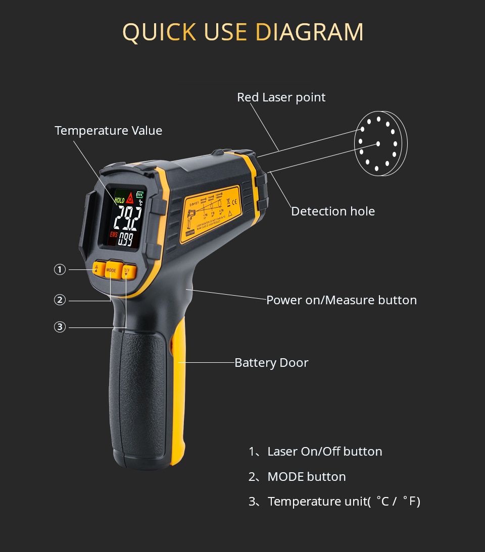 AE320 ST390 ST490 Digital Infrared Thermometer