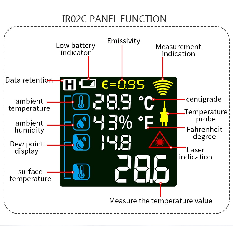 Digital Infrared Thermometer Laser Temperature Meter