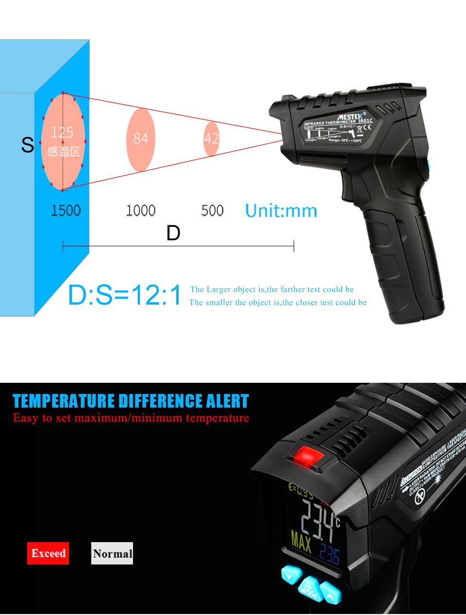 Digital Infrared Thermometer Laser Temperature Meter