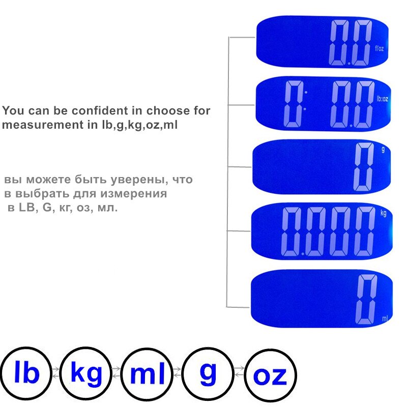 Digital Kitchen Scale