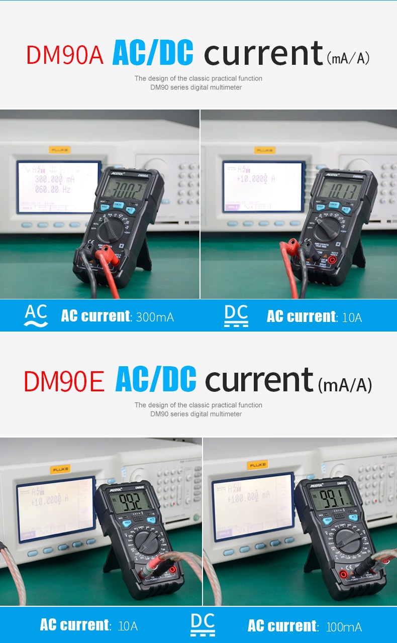 Digital Multimeter