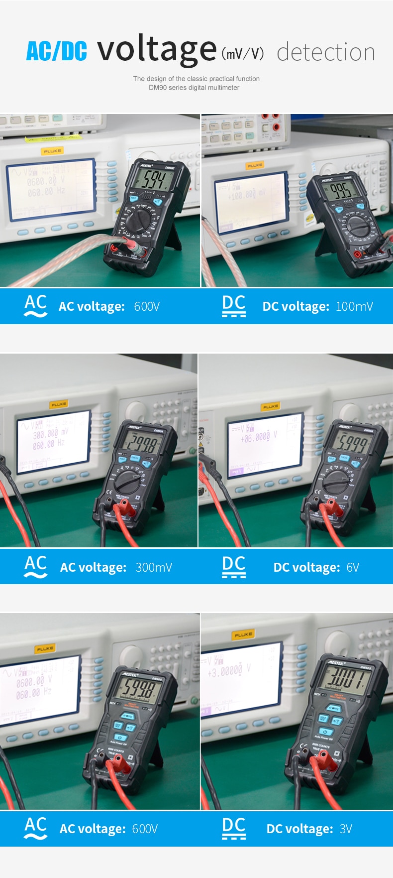 Digital Multimeter