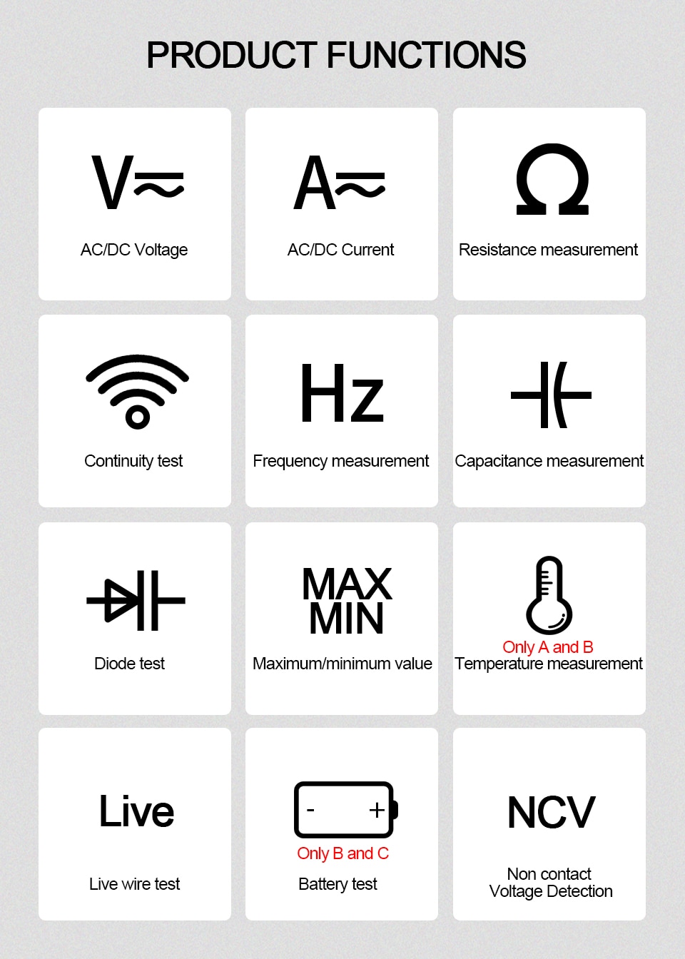 NEW Digital Multimeter