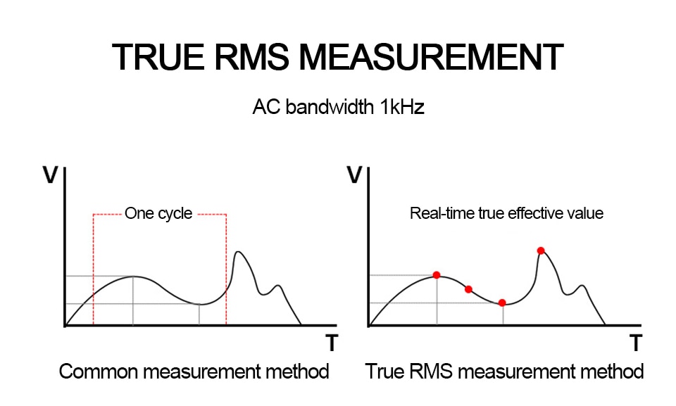 NEW Digital Multimeter