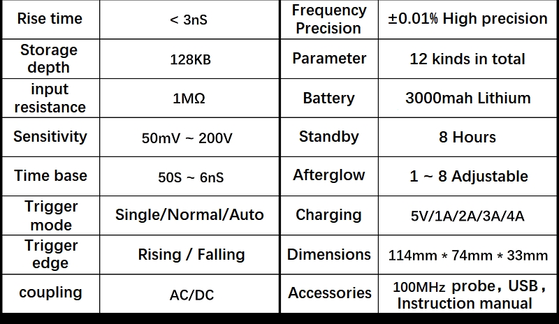 FNIRSI-5012H 2.4-inch  Screen Digital Oscilloscope