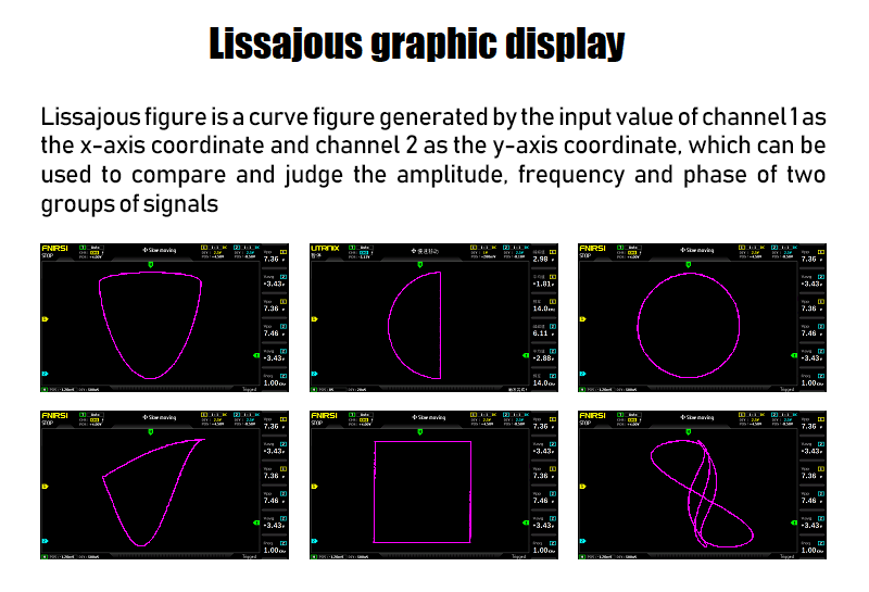 FNIRSI-1014D Digital Oscilloscope