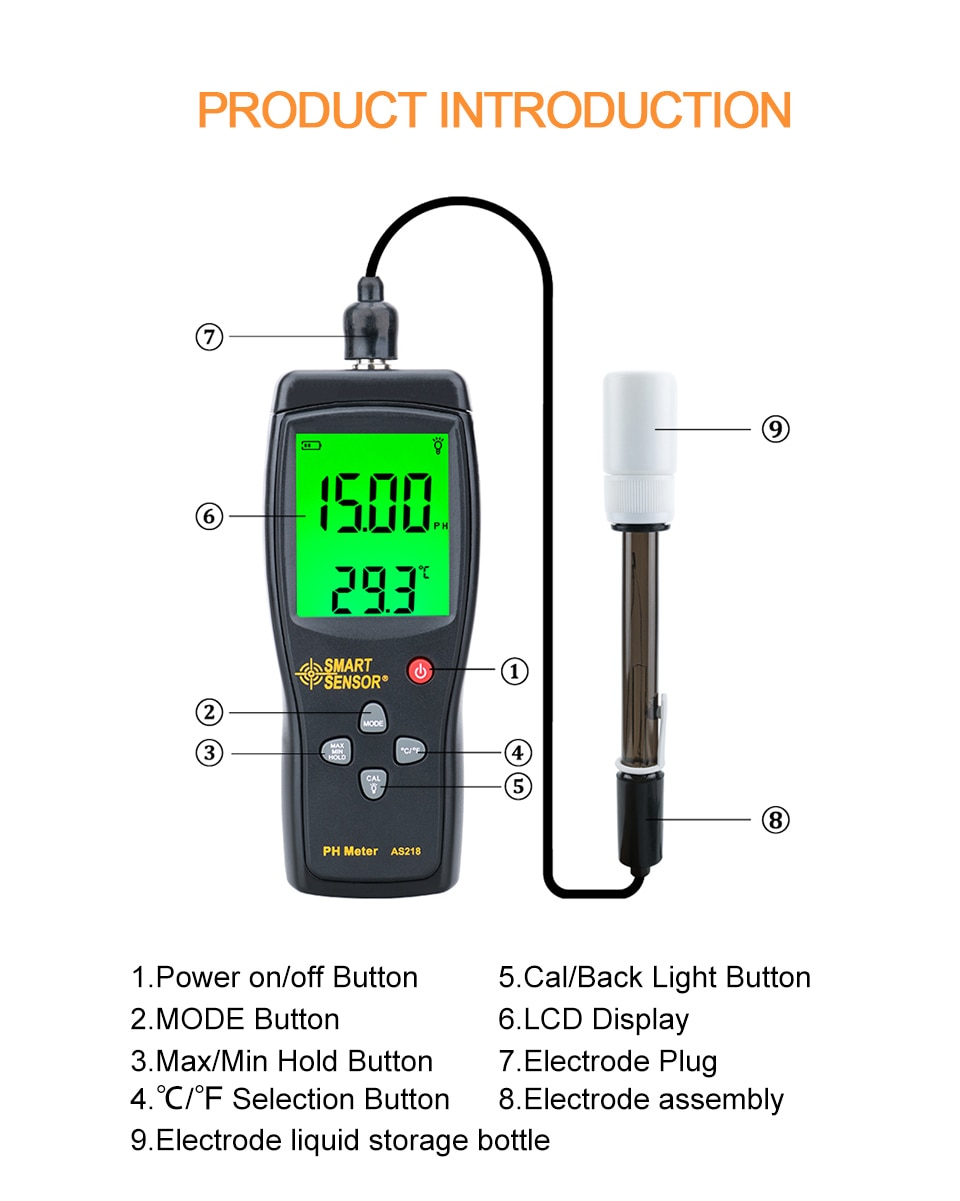 Digital PH Meter