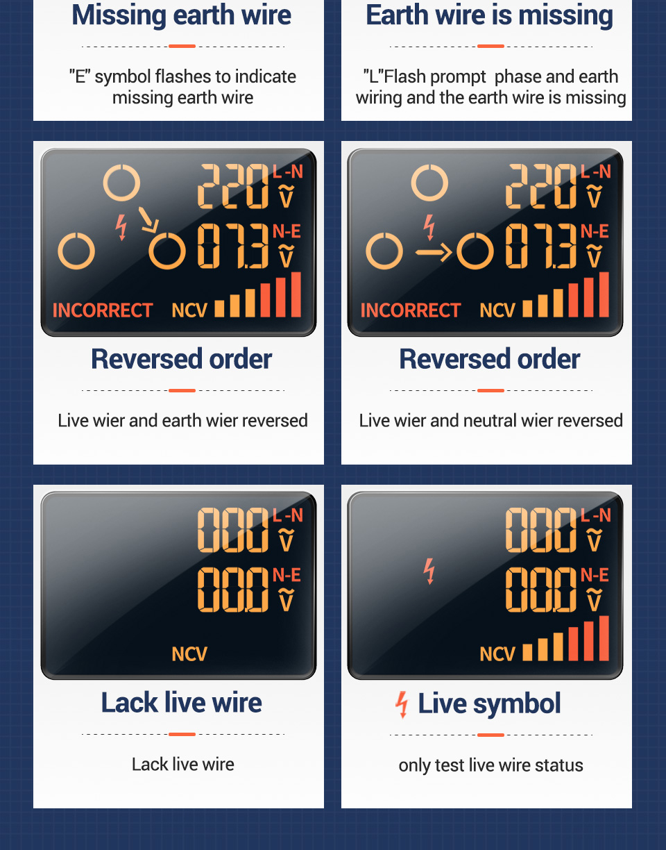 Digital Socket Tester