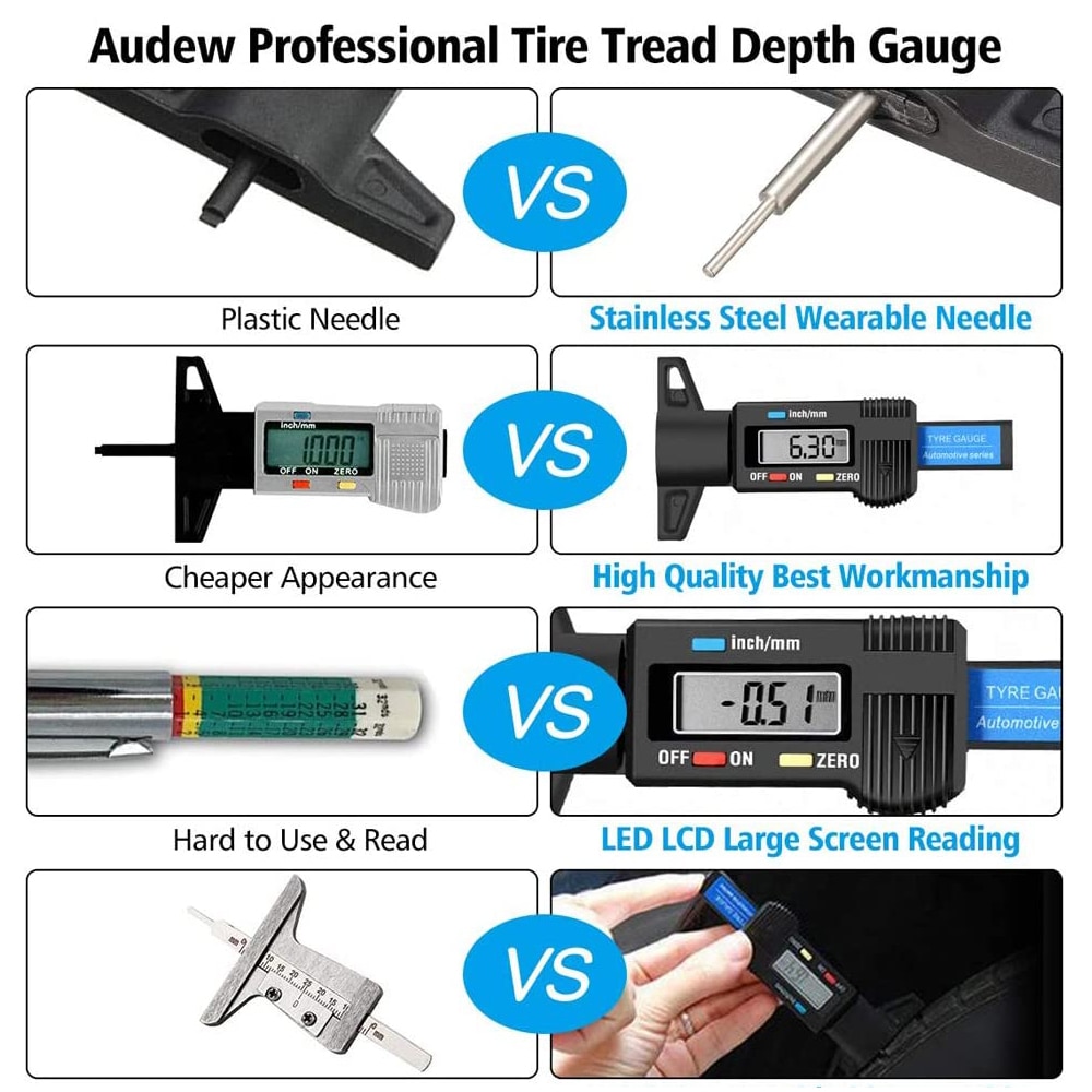 LCD Digital Car Tyre Tire Tread Depth Gauge