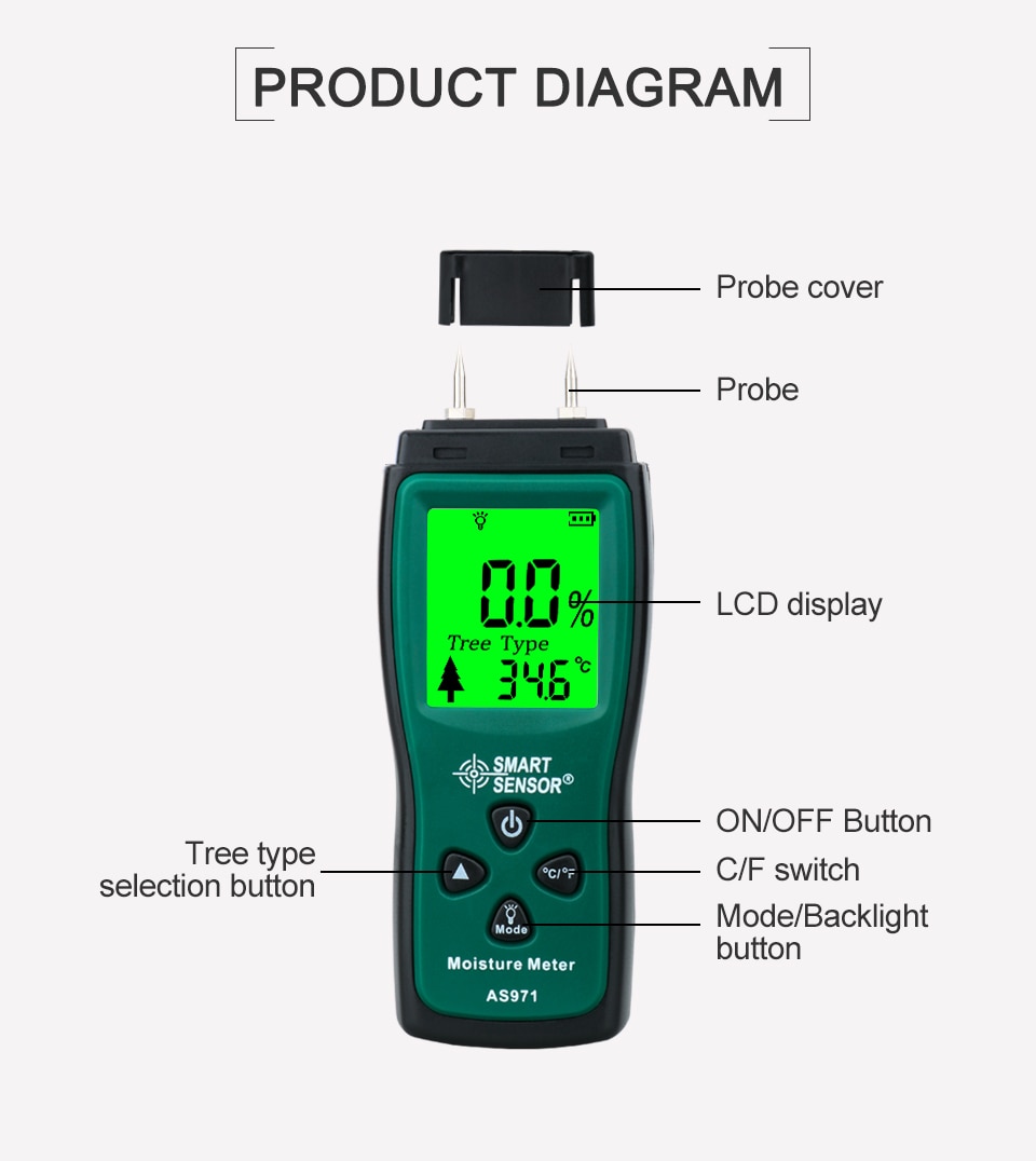 AS971 Digital Wood Moisture Meter