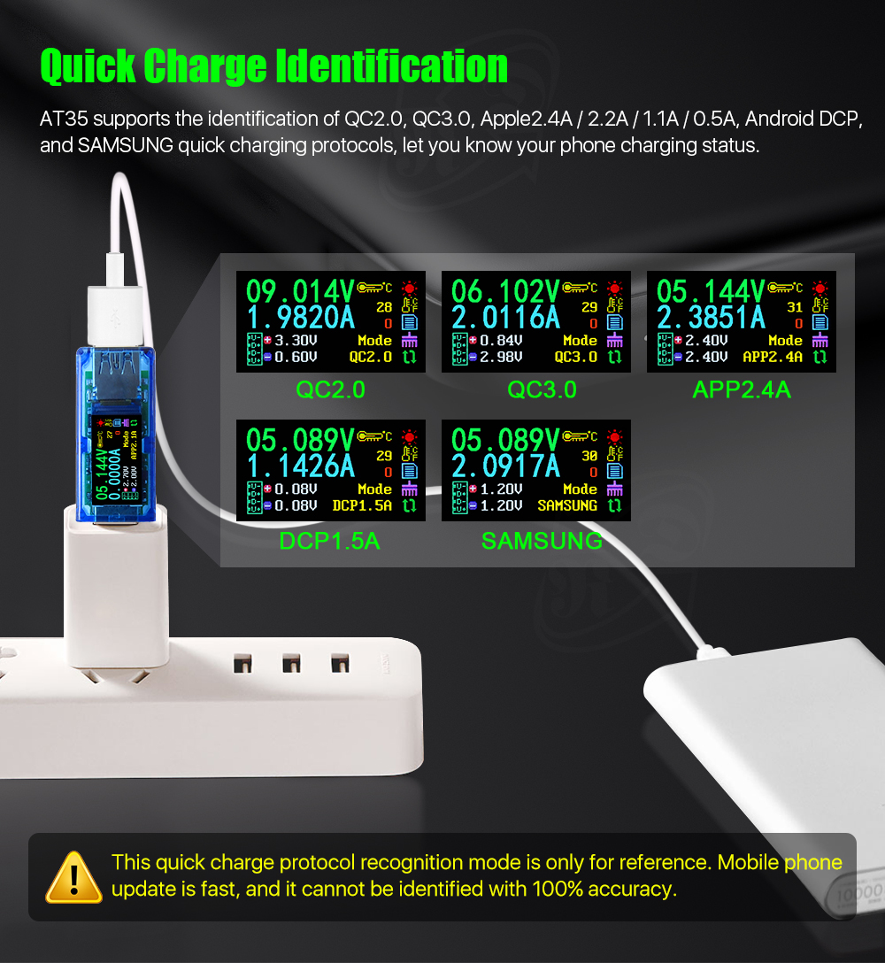 AT35 AT34 5 digits USB 3.0 color LCD Voltmeter