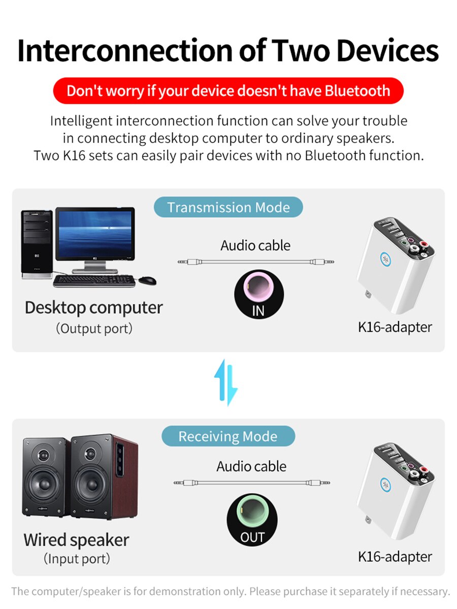 Bluetooth 5.0 Audio Receiver 