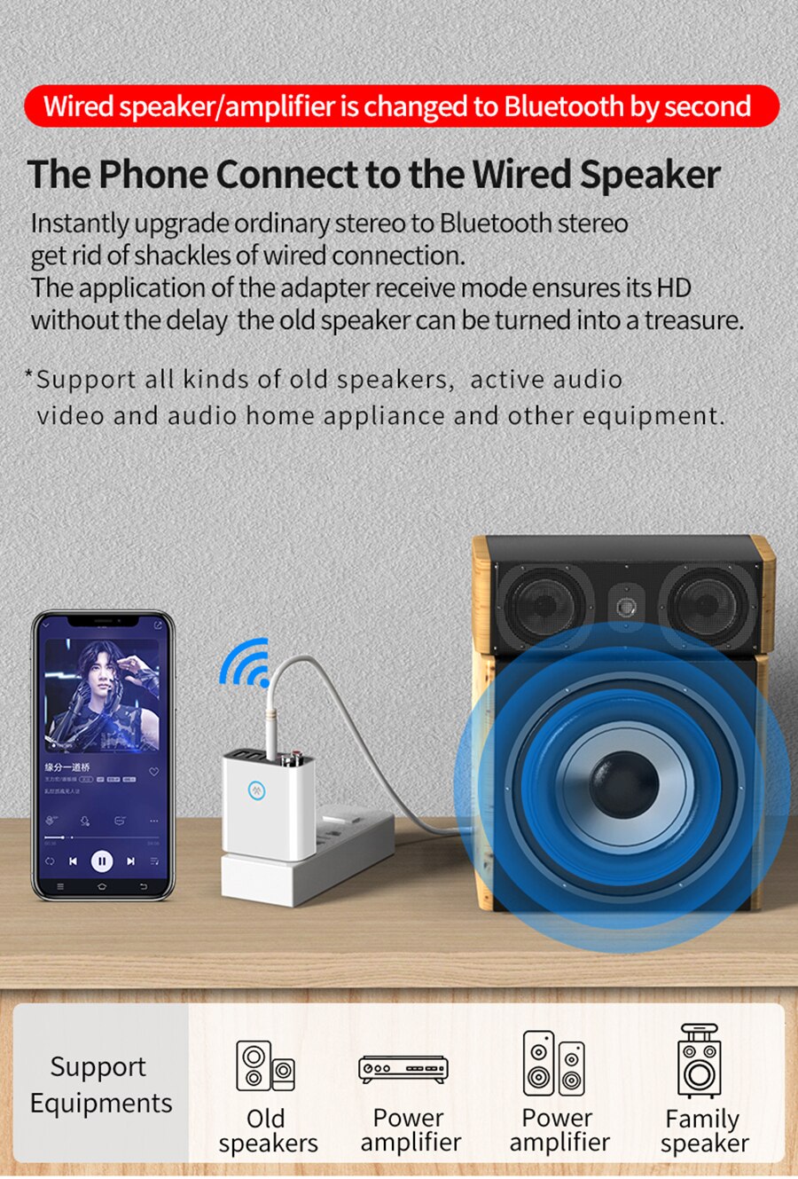 Bluetooth 5.0 Audio Receiver 