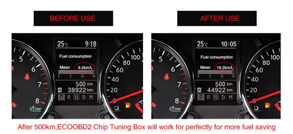 ecoobd2-chip-tuning-1