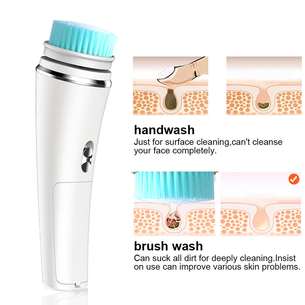 Electric Face Cleaners Facial Cleansing Brush Pore Ceane