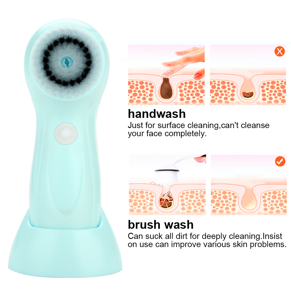 Electric Face Cleaners Facial Cleansing Brush Pore Ceane