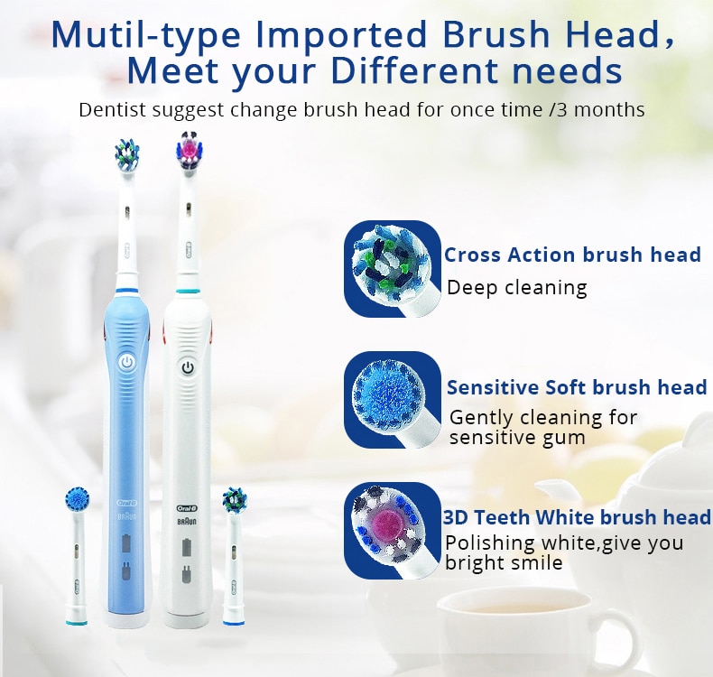 Oral B Pro2000 Intelligent Electric Toothbrush 3D Ultras