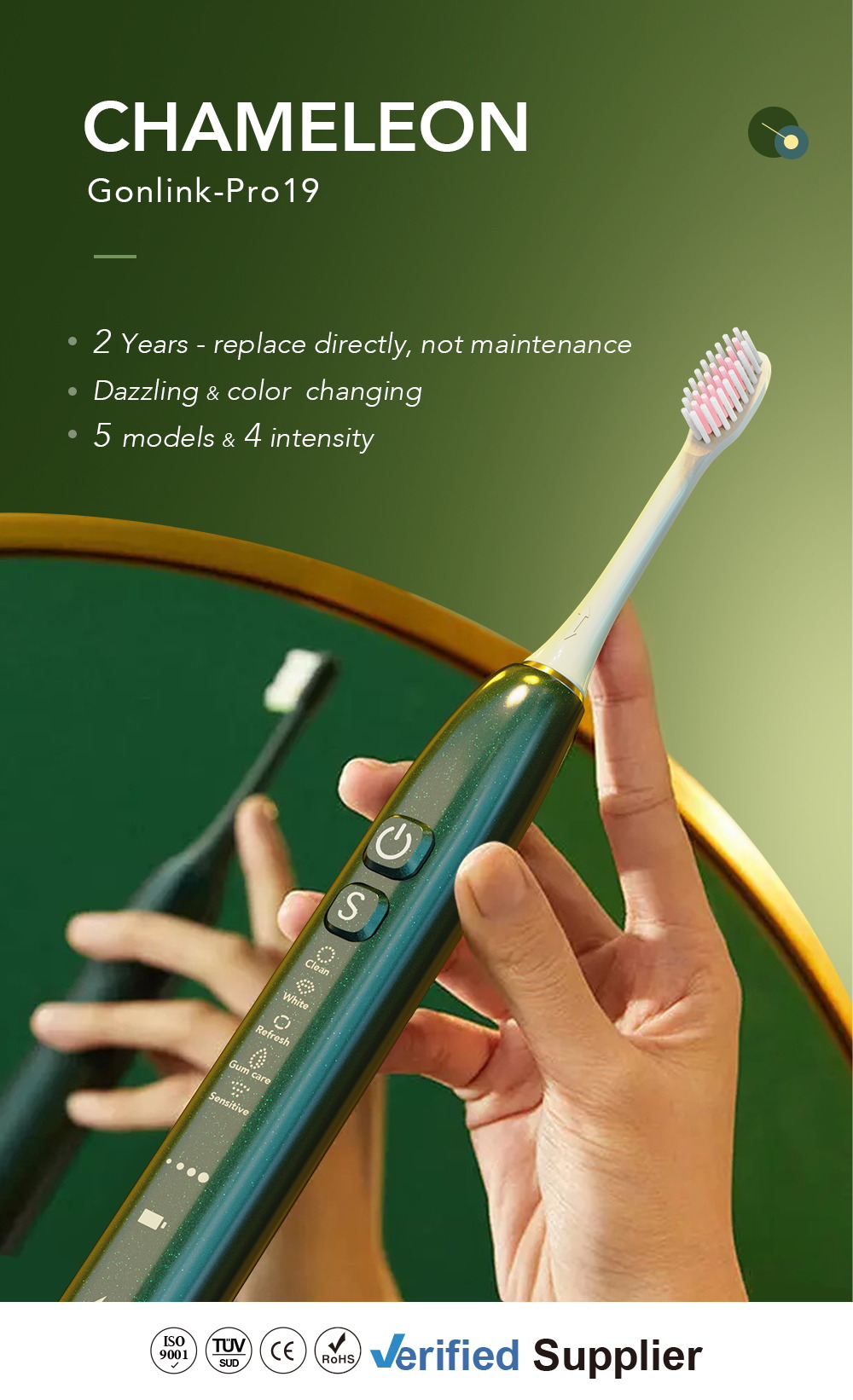 Smart Ultrasonic Sonic Electric Toothbrush IPX7 Waterpoo