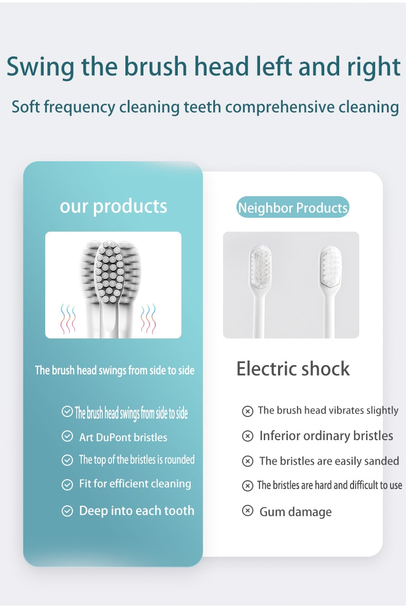 Electric Toothbrush Sonic 6-speed Adult Household Soft H